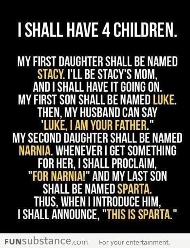 Naming my 4 children