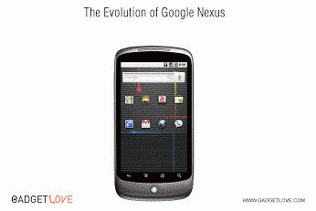 Evolution of the nexus phones!