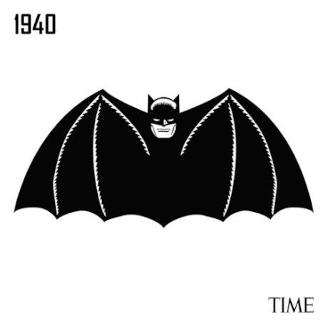 The Bat Symbol through the Years