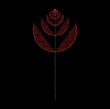It's all about symmetry