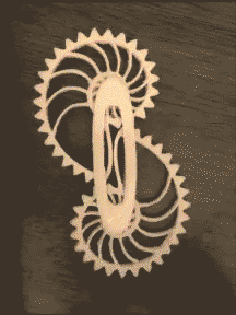 Round and round