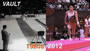 Olympics - Then and Now