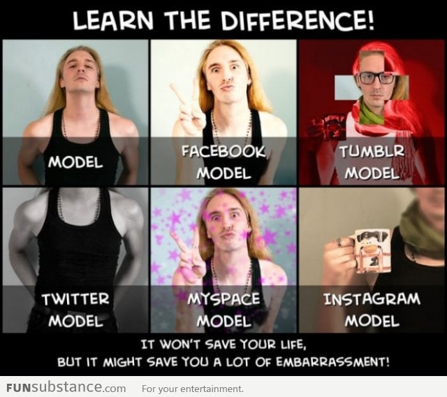 Different types of photos on different social networks