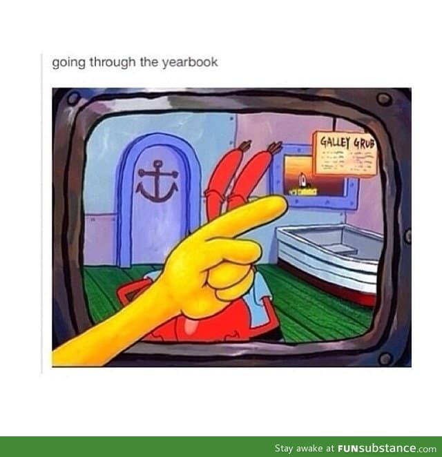 Spongebob