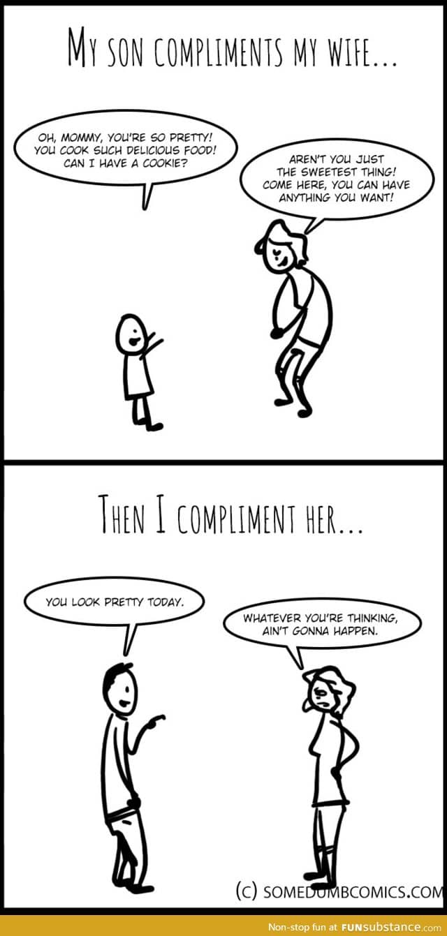 Compliments