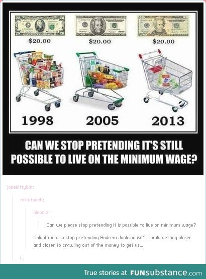 Minimum wage