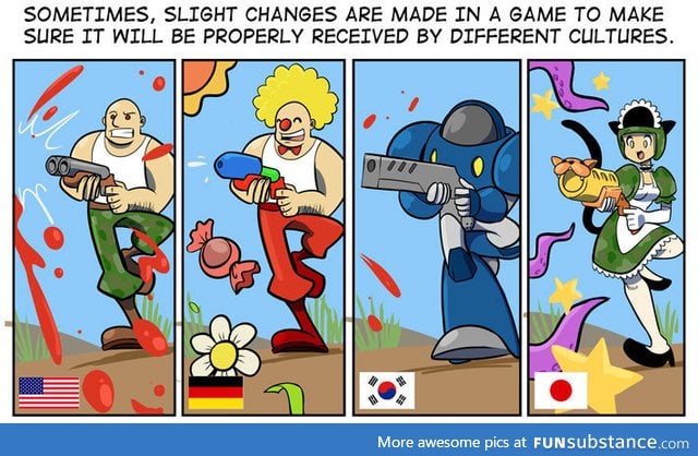 Video Games from Different Countries