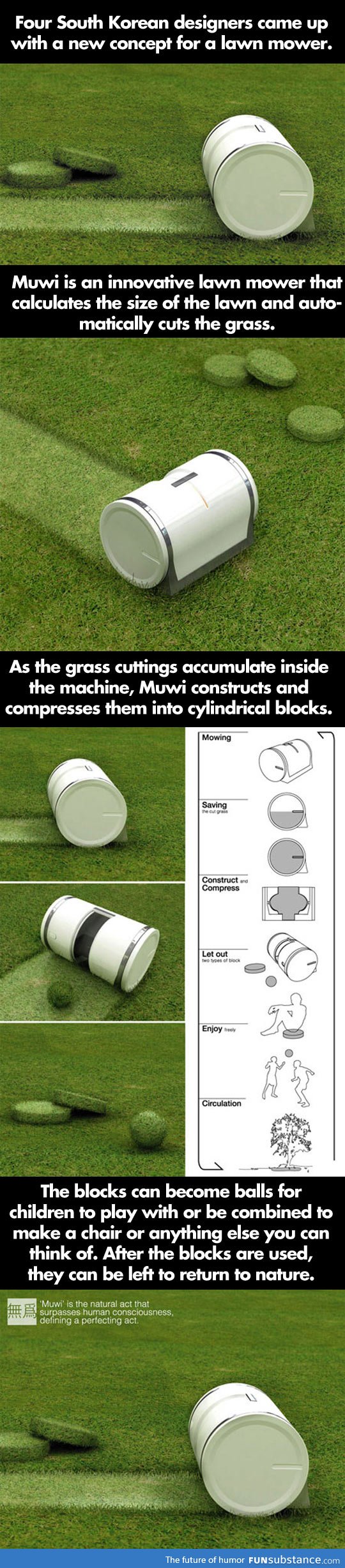 The muwi lawn mower