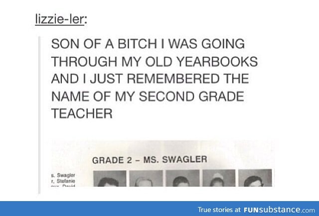 Ms Swagler