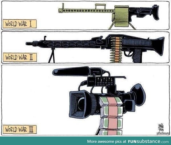 How world war 3 will be fought