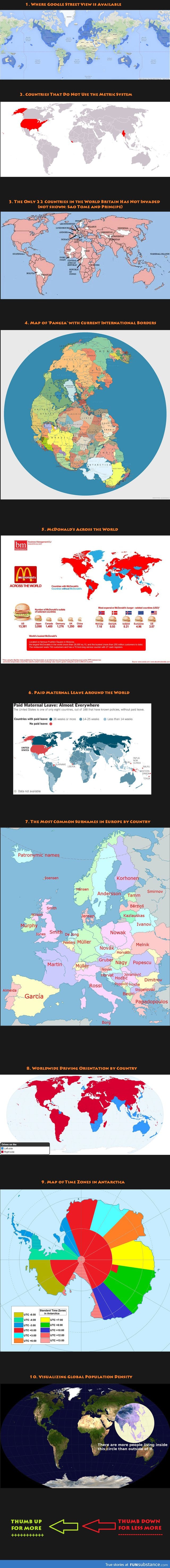 Facts by countries