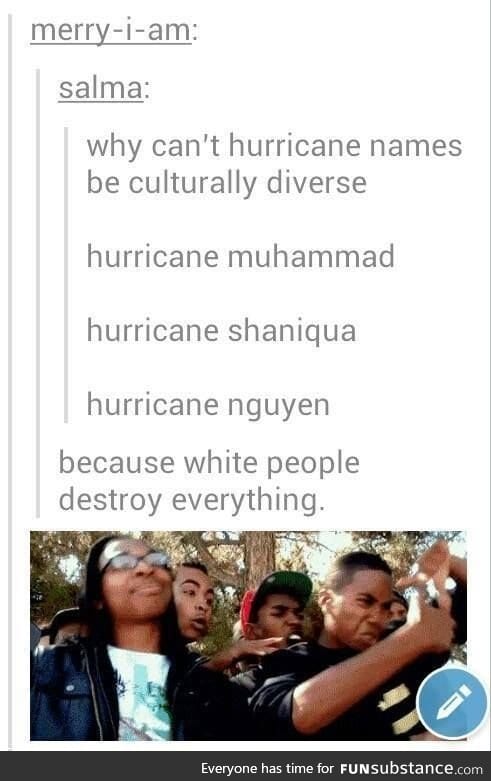 Hurricane Tyrone