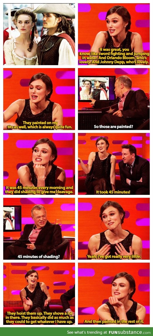 Keira Knightley and her boob talk