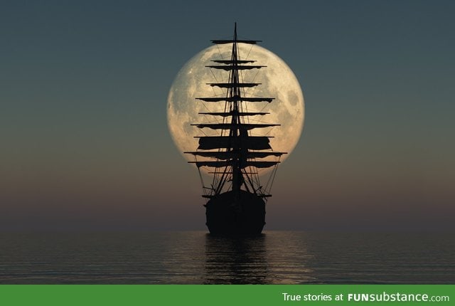Lunar perigee
