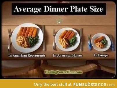 Murcia food size