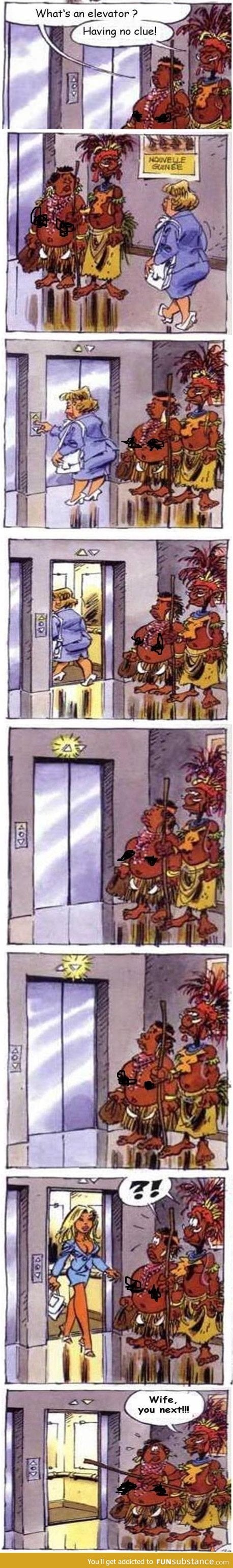 Elevators