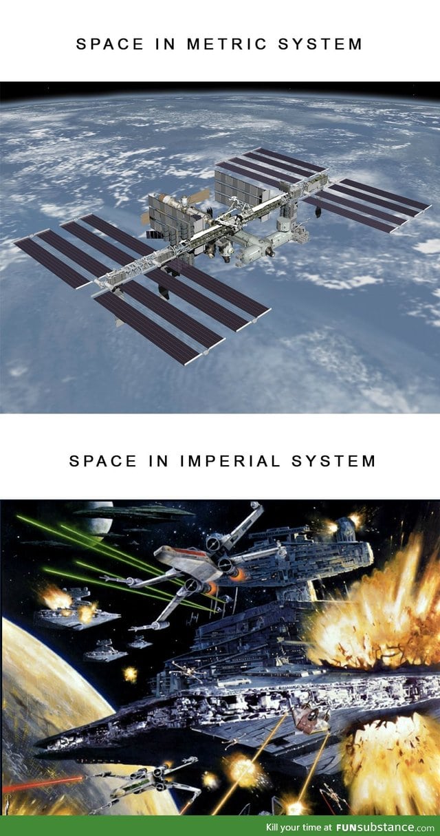 This is why we should use the Imperial System