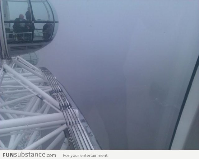 Wonderfull view of London from the London Eye