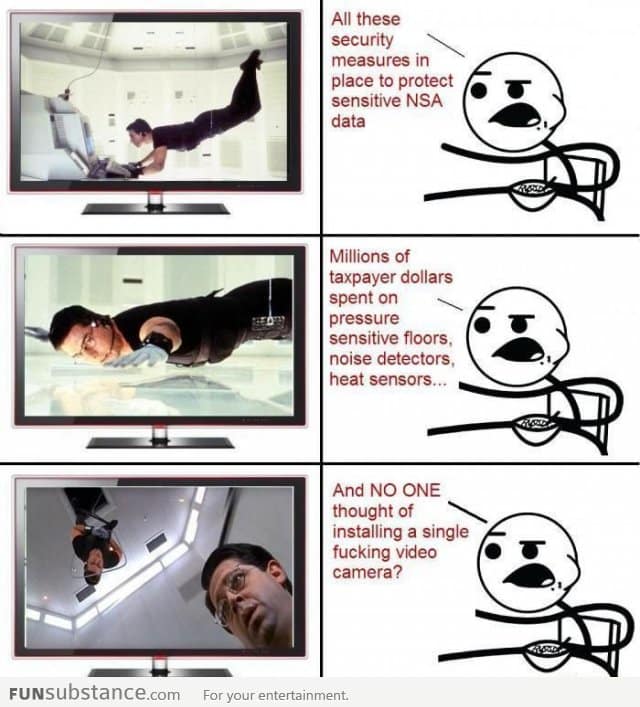 Makes Sence If You Think About It