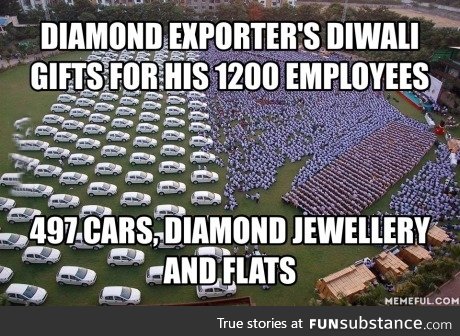 Meanwhile in Surat, India