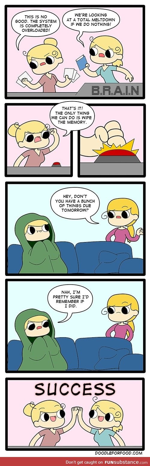 Memory Loss.