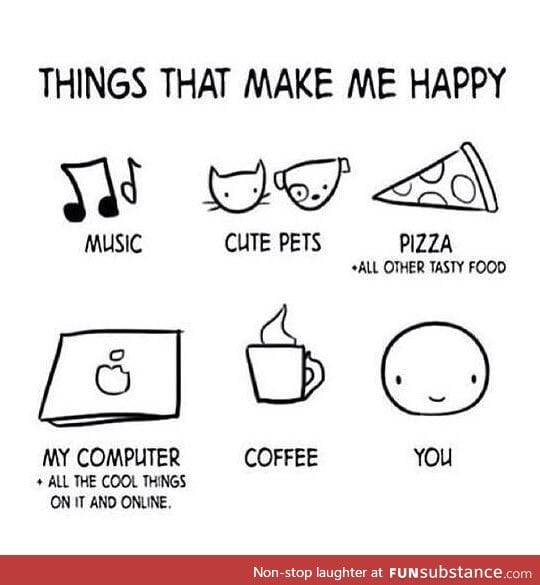 Things I love the most