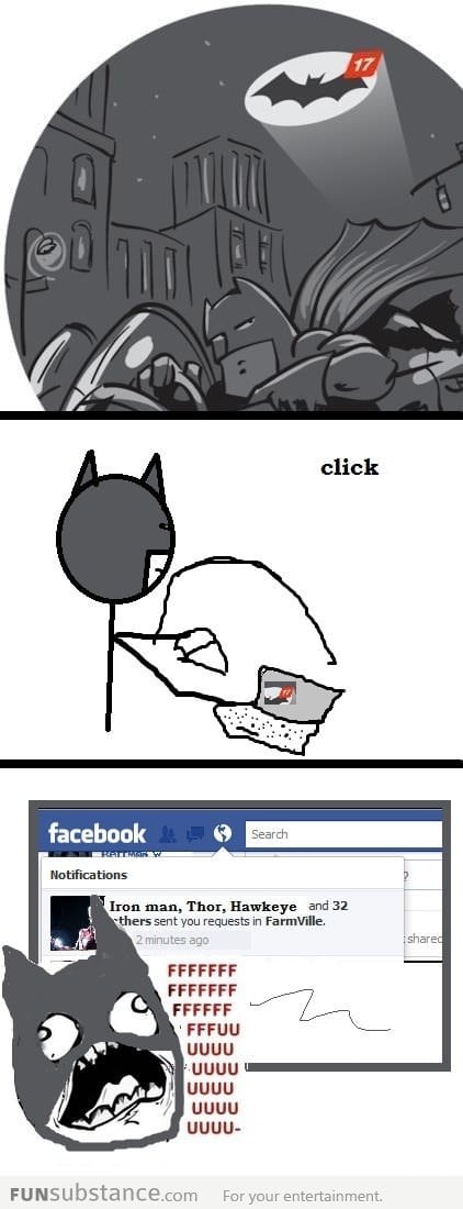 Batman's notifications