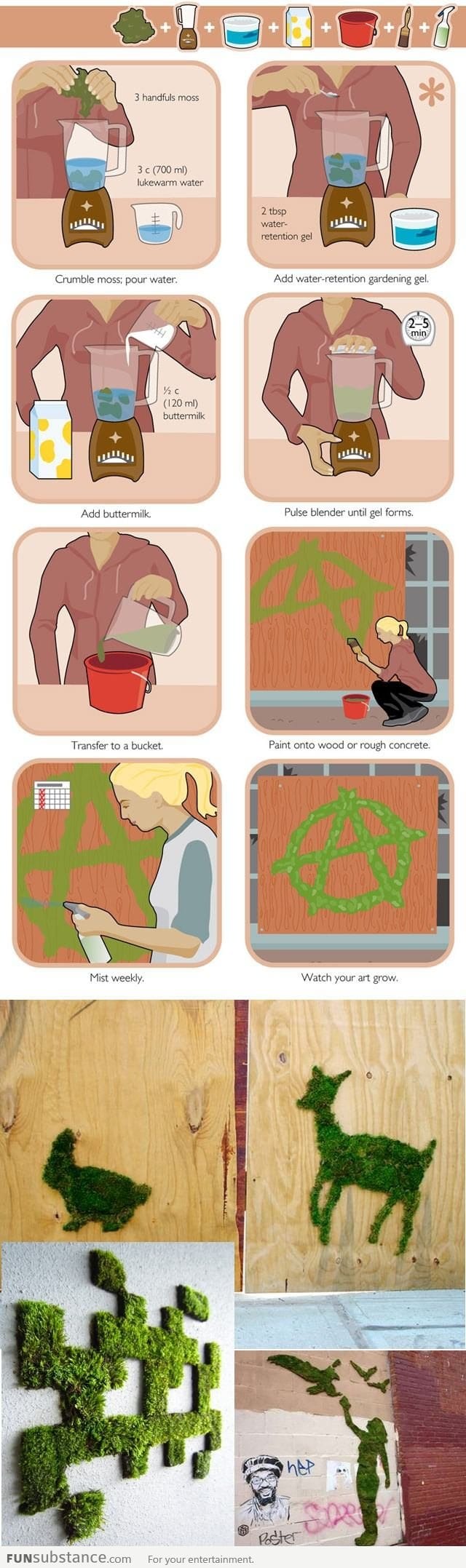 Moss art