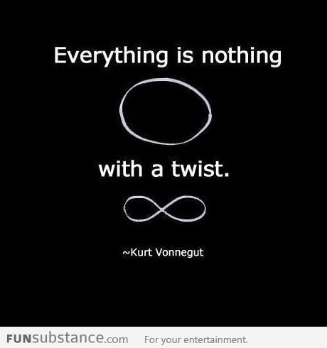 Twisted Truth
