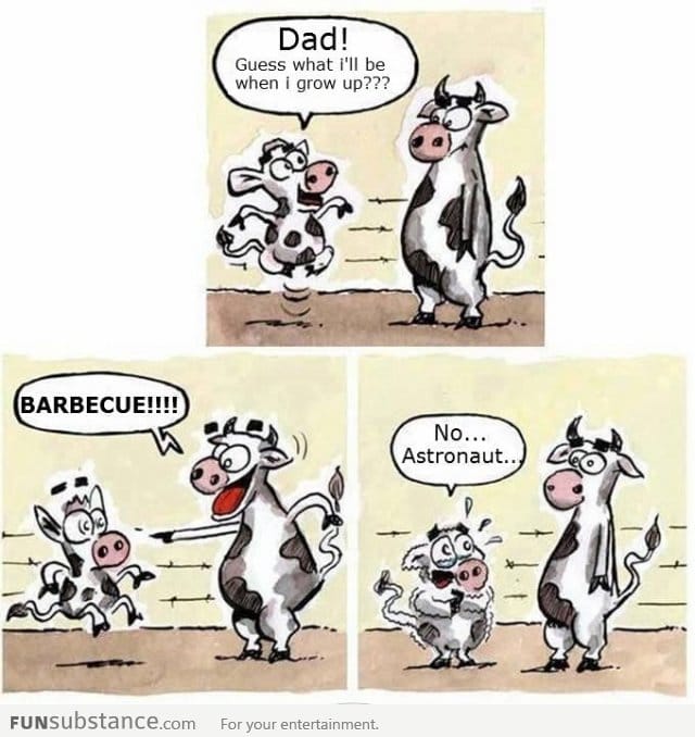Childhood Trauma