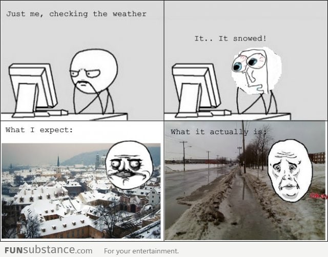 Snow expectation
