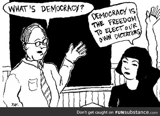 The true meaning of democracy