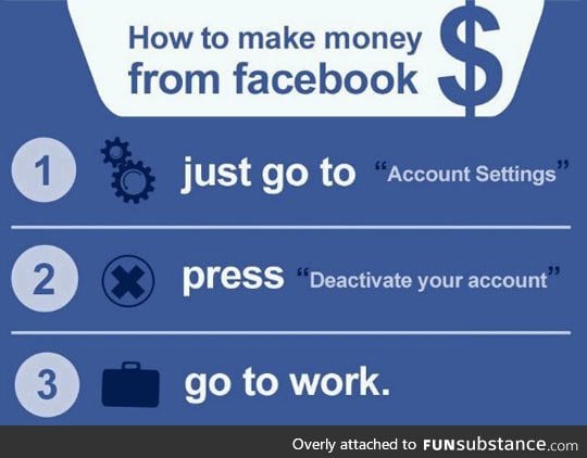 How to make money from Facebook