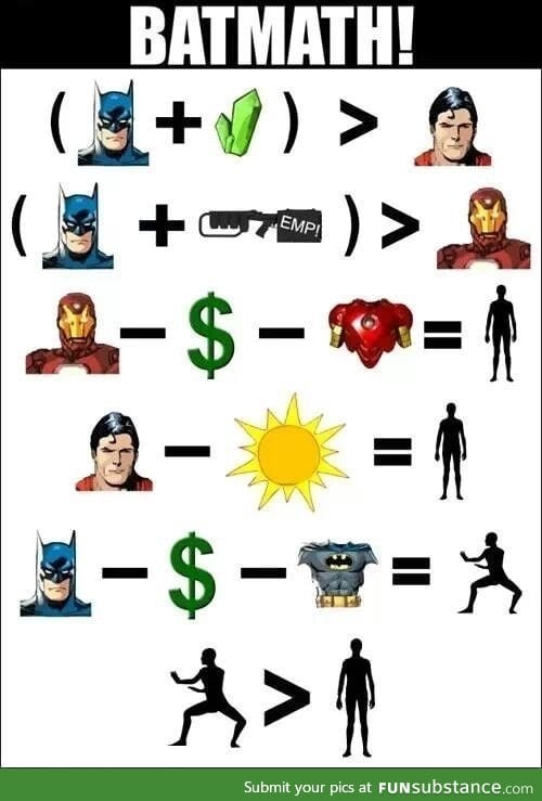 Batmath