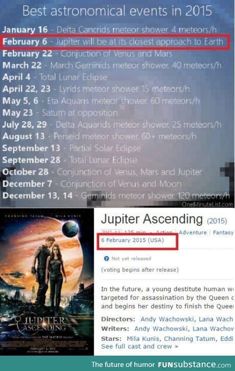 So that's why they pushed the release date back, very clever Wachowskis
