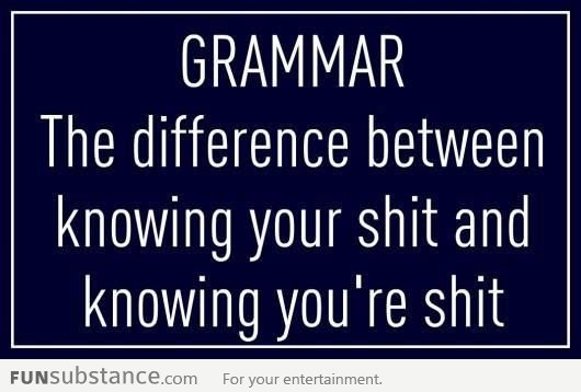 Importance of Grammar