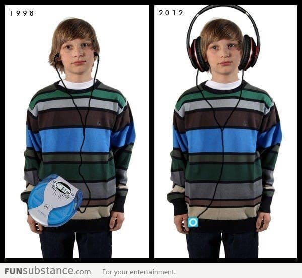 Evolution of listening to music