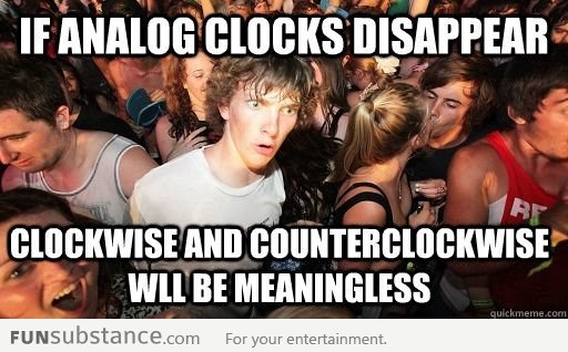 Which way does a digital clock turn?