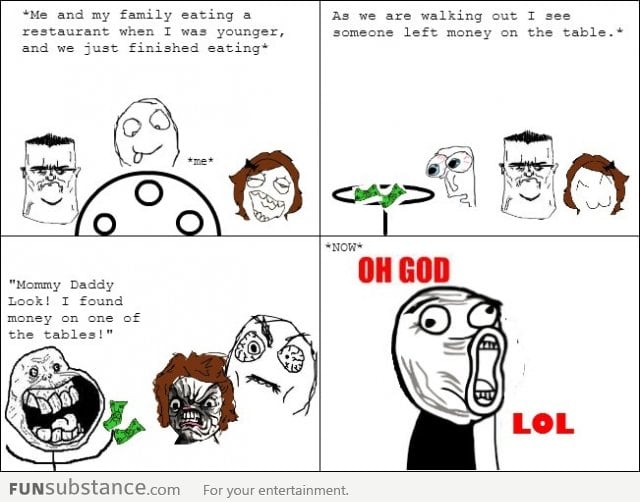 Restaurant Memories
