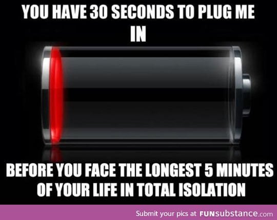 The truth about this battery level