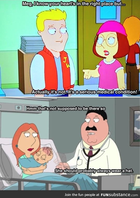 Meg