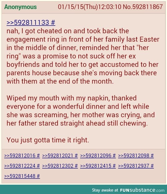 Anon got cheated on