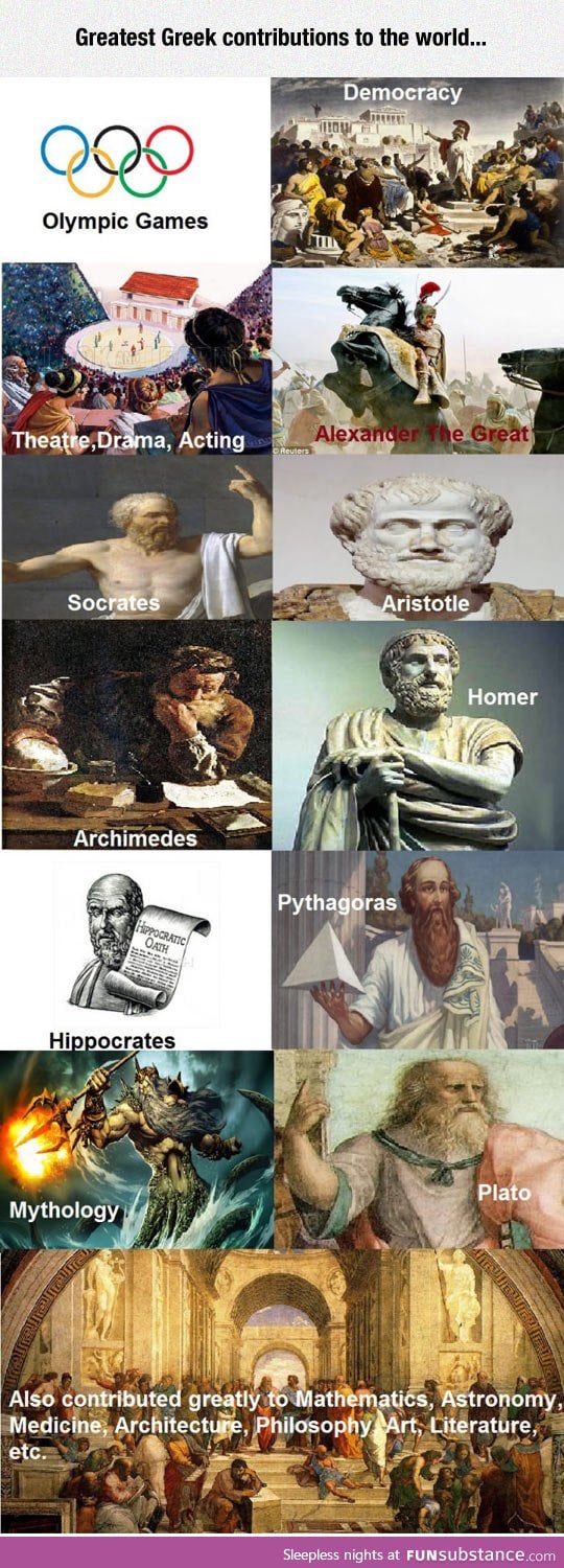 Greek contributions to the world