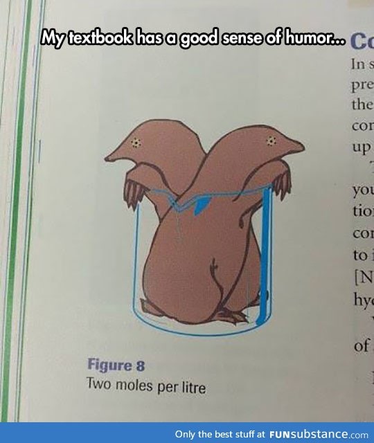 Oh, the molarity