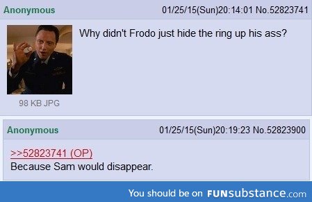 Top kek