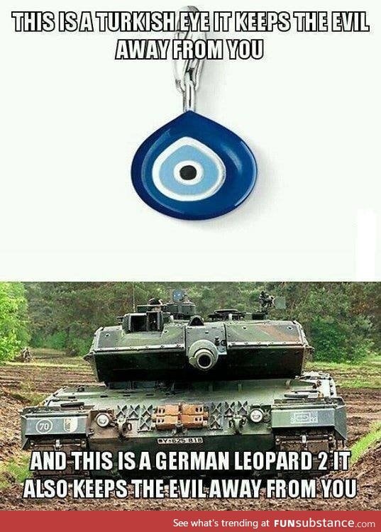 Eye vs tank