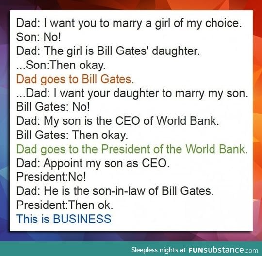 Business