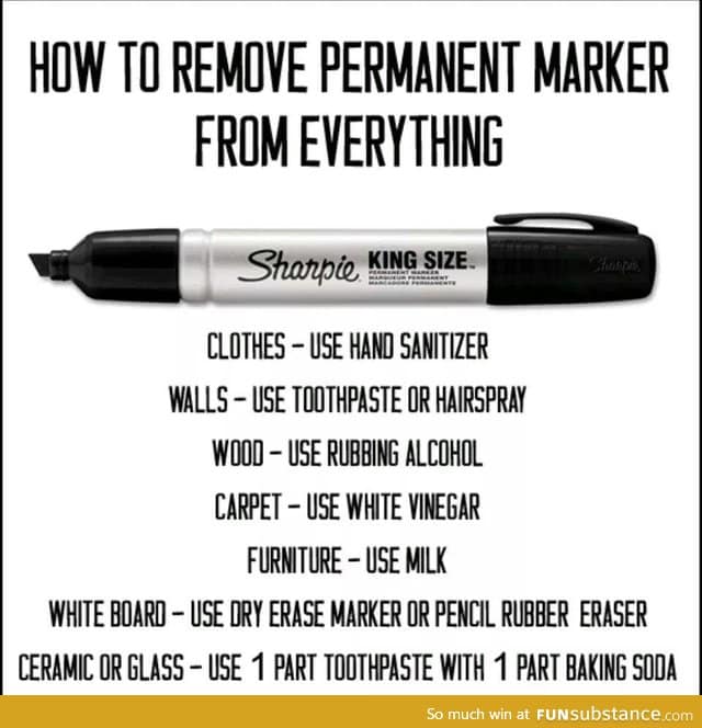 How to remove permanent marker from everything