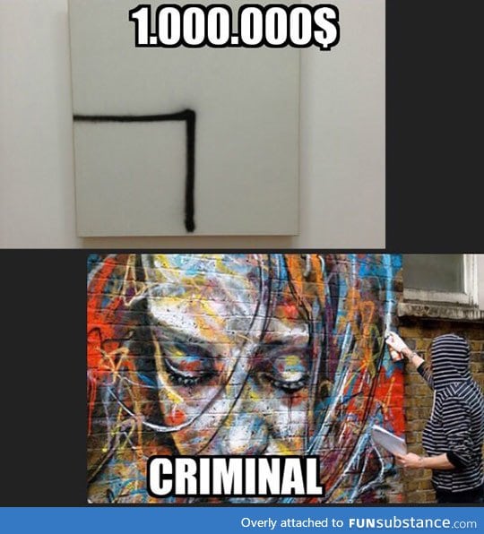 Expensive art vs free art