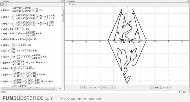 Math done right